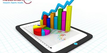 Warehousing Market Earnings Margins, Value Of Production & Consumption Demand Figures 2020-2026 – LionLowdown