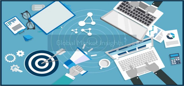 Unveiling expansion prospects in Strategic Sourcing Software market outlook over 2020-2025