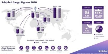 Amsterdam Airport Schiphol posts dip in cargo traffic to/from Africa