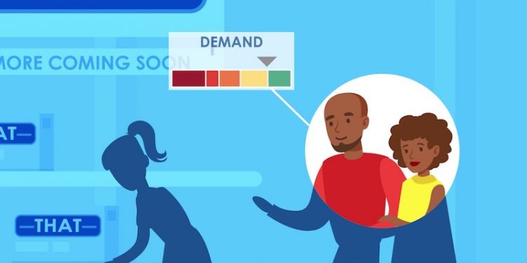 Start with Demand and Inventory Forecasting