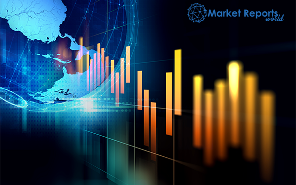 Last Mile Delivery Software Market 2021 Global Industry Analysis, Development, Revenue, Future Growth, Business Prospects and Forecast to 2025