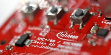 Supply chain costs are mounting in all sorts of ways