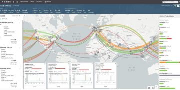 Navigating Turbulent Times With A Supply Chain Control Tower