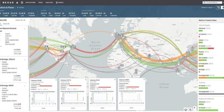 Navigating Turbulent Times With A Supply Chain Control Tower