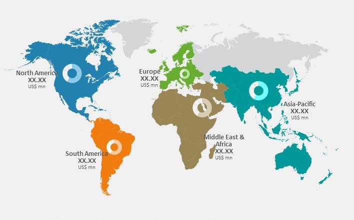 Stratagem Market Insights