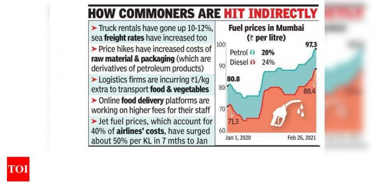 Rising fuel cost pushes India Inc to hike prices