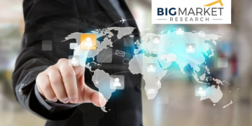 Digital Freight Forwarder Market 2021