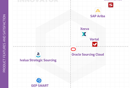 Xeeva Ranked as a Leader in SoftwareReviews’ 2021 Strategic Sourcing Data Quadrant Report