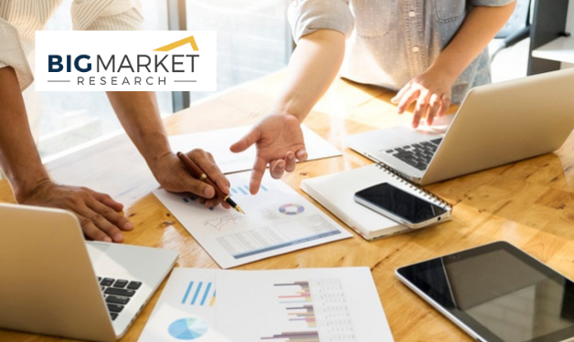 Last Mile Delivery for E-commerce Market 2021 by Investment Feasibility, Sales, Production and Company Introduction | SF Express, STO Express, YTO Express – KSU