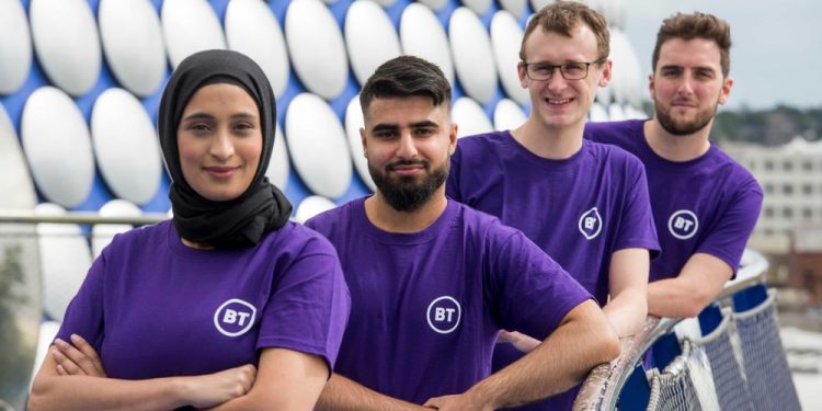 BT Sourced ; BT’s new procurement company in Dublin | Procurement