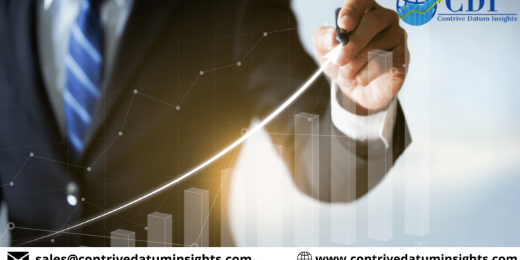 According to Latest Report on Strategic Sourcing Application Market Share by Top Manufacturers Oracle, IBM, Determine, SAP – Express Keeper