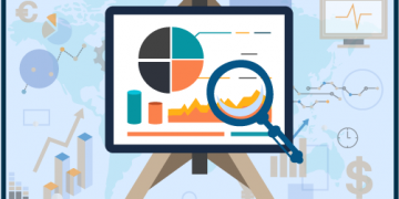 Global Procure-to-Pay Suites Market 2020 Industry Scenario – SAP Ariba, BirchStreet Systems, Basware, Coupa, Zycus – Jumbo News