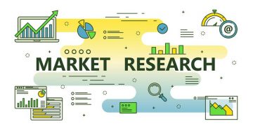 Air Cargo Security and Screening System Market Expansion to be Persistent During 2021 – 2027| L-3 Communications Security & detection system, American Science and Engineering, Inc., Smiths Detection, Nuctech Company – KSU