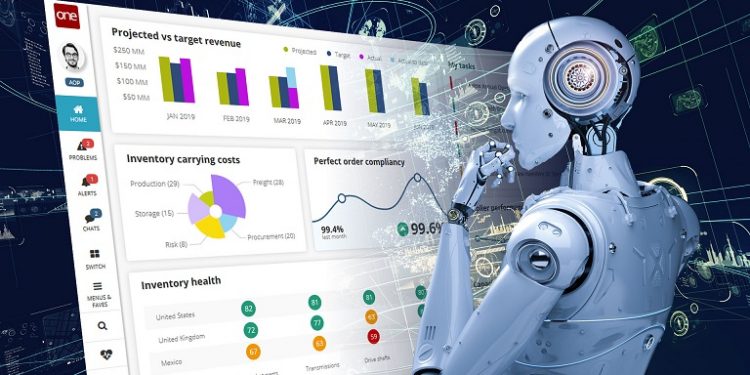 At $10,110 Mn revenue Artificial Intelligence in Supply Chain Market hits by 2028 with Intel, NVIDIA, Xilinx, Samsung, IBM, Google, Microsoft, Amazon