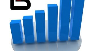 Vendor Management Software Market Share, Size to Accrue Notable Returns During 2021-2027 | Industry News | IBM Emptoris, Intelex Technologies, Master Control, MetricStream – KSU