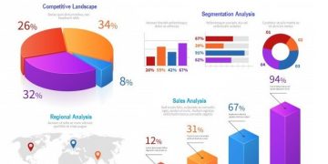 Cargo Logistics Brokerage Market Overview with Detailed Analysis, Competitive Situation and Forecast to 2027| C.H. Robinson, Expeditors, Landstar System, TQL, Coyote Logistics, XPO Logistics – KSU