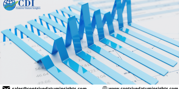 Cloud Based Office Productivity Software Market to Witness Widespread Expansion During 2020 – 2027