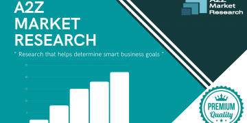 Comprehensive Report on Asset Tracking and Inventory Management Solutions Market 2021 | Size, Growth, Demand, Opportunities & Forecast To 2027