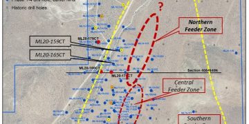 Corvus Gold Drills 110.8 Meters @ 1.68 g/t Gold & 86.9 Metres @ 1.65 g/t Gold Including 58.7 Meters @ 2.47 g/t Gold, Expands Mother Lode Deposit, Bullfrog Gold District, Nevada