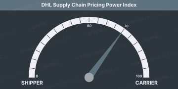 Through all the noise, freight markets have found their groove