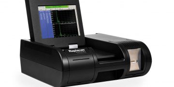 Rapiscan Systems Achieves TSA Air Cargo Approval With Newly Launched Itemiser 5X Trace Detector – Homeland Security Today