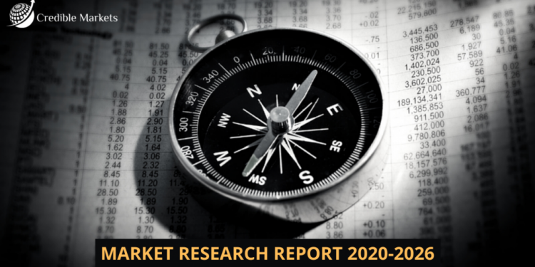 Digital Transformation of Maritime Freight Market Outlook 2021 Pricing Strategy, Industry Latest News, Top Company Analysis, Research Report Analysis and Share by Forecast 2026