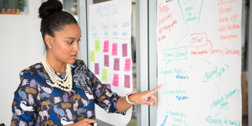 Worried about the risks of exporting? Start with a strategic plan. – Women of Influence