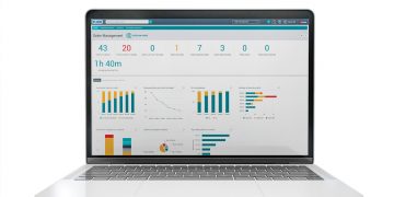 Speed and accuracy vital in supply chain