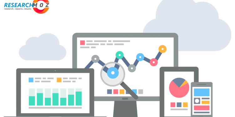 Global Digital Transformation Of Maritime Freight Market Research Report Explores The Trade Trends For The Forecast Amount | 2020 – 2026 – KSU