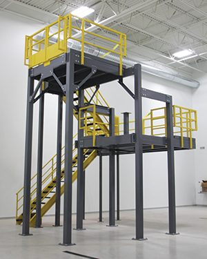 Global Stainless Steel Mezzanine for Material Handling Market 2020 Company Overview, Product Portfolio, Financial Overview and SWOT Analysis 2025 – Atlantic Financial Management