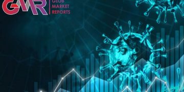 Global Supply Chain Analytics Market demand with COVID-19 recovery analysis 2021 better delivery process to boost market growth by 2026 – KSU
