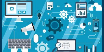 IT Asset Inventory Management Market Size |Incredible Possibilities and Growth Analysis and Forecast To 2025