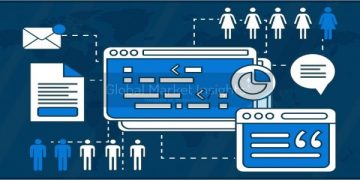Inventory Tag System Market Current and Future Industry Trends, 2020-2025