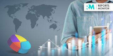 Inventory Tracking Software Market Global Industry Research, Outlook, Trends, Development, Study, Overview And Insights 2021-2026
