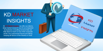 Smart Mobile Supply Chain Solutions Market to See Huge Growth by 2025| KDMI – KSU