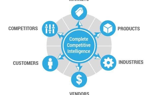 LFP Cathode Material Market 2027