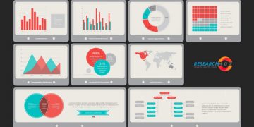 Lab Inventory Management Software Market to See Huge Growth in Future by 2020-2026 | Leading Key Vendors- Quartzy, Dataworks Development, CloudLIMS.com, Third Wave Analytics – KSU