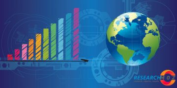 Latest Research provides Insights about Autonomous Last Mile Delivery Market 2020 – Leading Segment, Technological Impact and Top Players