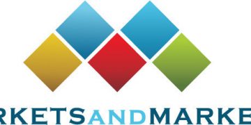 Supply Chain Management Market worth $41.7 billion by 2026