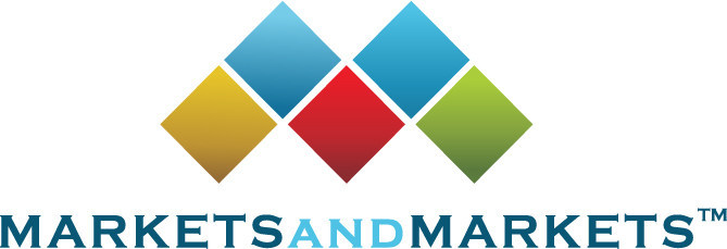 Supply Chain Management Market worth $41.7 billion by 2026
