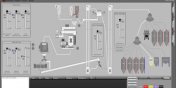 New Automation Software Features Mill Monitoring and Histogram Displays