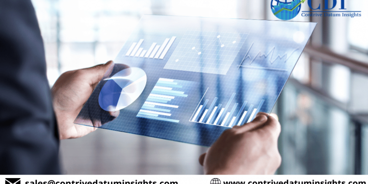 New Strategic Report on Bilirubin Blood Test Market Is Booming Worldwide