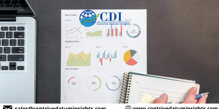 New Strategic Report on Halitosis Treatment Market Strategic Analysis and Forecast to 2027