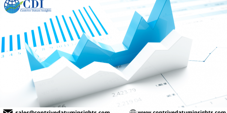 New Strategic Report on Nano Electronics Market is booming worldwide with Everspin Technologies, IBM, IMEC, HP – The Bisouv Network
