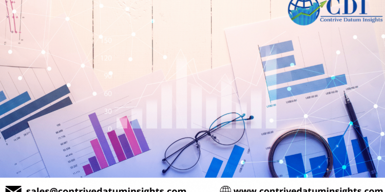 New Strategic Report on Non Medical Infrared Thermometer Market 2020 Is to Grow at a CAGR of +xx% Including Leading Vendors are FLUKE, LumaSence, Land, Optris