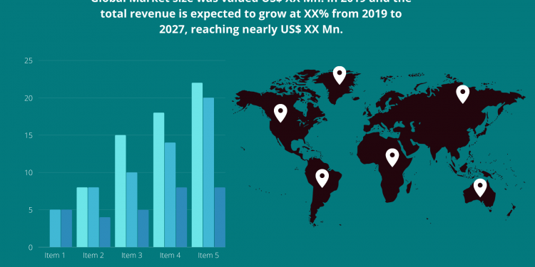 New Study Examines Automotive Multimedia Core Modules Market Strategic Analysis and Forecast to 2027