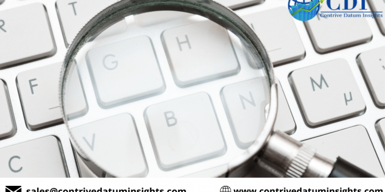 New Study Examines Procure To Pay Solutions Market Size, share and Forecast To 2027 |Zycus, Arvato, Ariba, GEP – The Bisouv Network