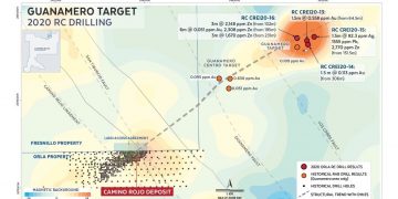 Orla Mining Provides Exploration Update