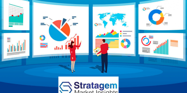 Procurement Software Market Key Players And Production Information Analysis With Forecast 2027 – NeighborWebSJ