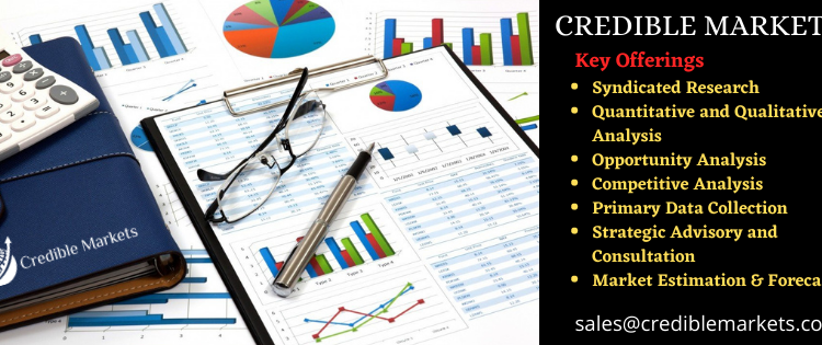 Procurement Software Market, SWOT Analysis, Business Growth Opportunities by Top Companies, Future Challenges, Competitive Strategies and Forecast to 2027